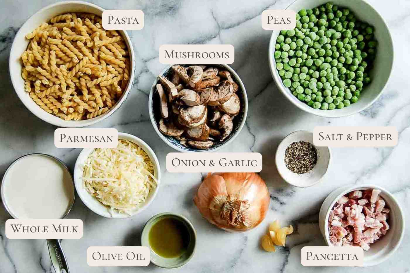ingredients for pasta with peas and pancetta on countertop, labeled.