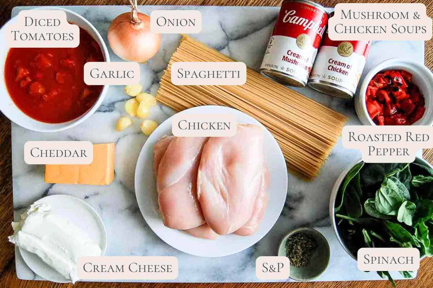 ingredients for crockpot chicken spaghetti on countertop, labeled.