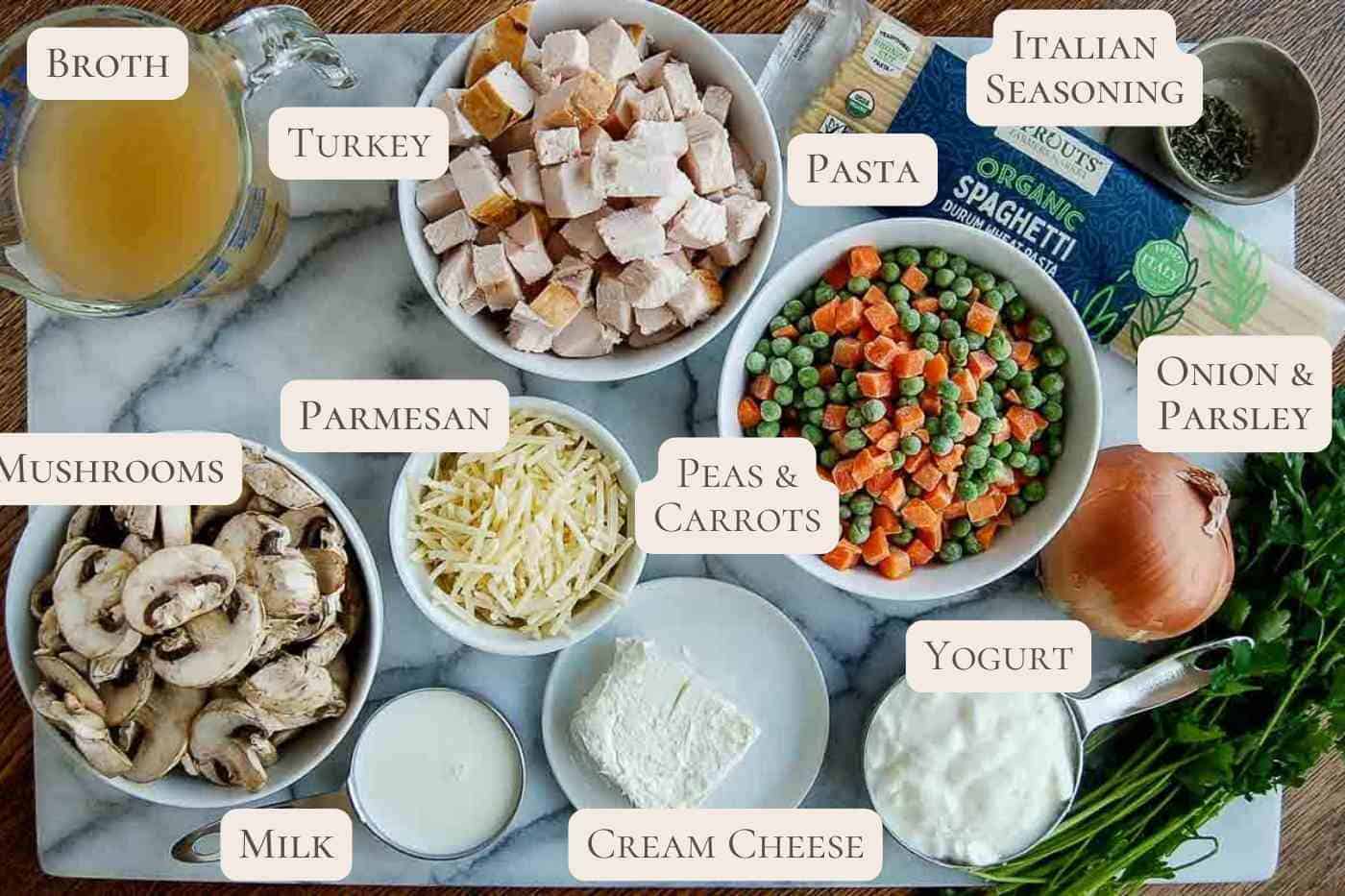 ingredients for turkey tetrazzini on cutting board, labeled.