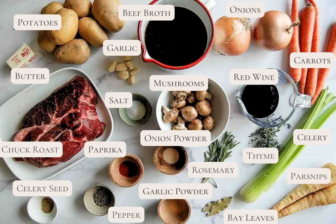 Overhead view of labeled ingredients for pot roast, including chuck roast, potatoes, carrots, parsnips, onions, mushrooms, celery, beef broth, red wine, butter, salt, pepper, garlic, and various spices and herbs.