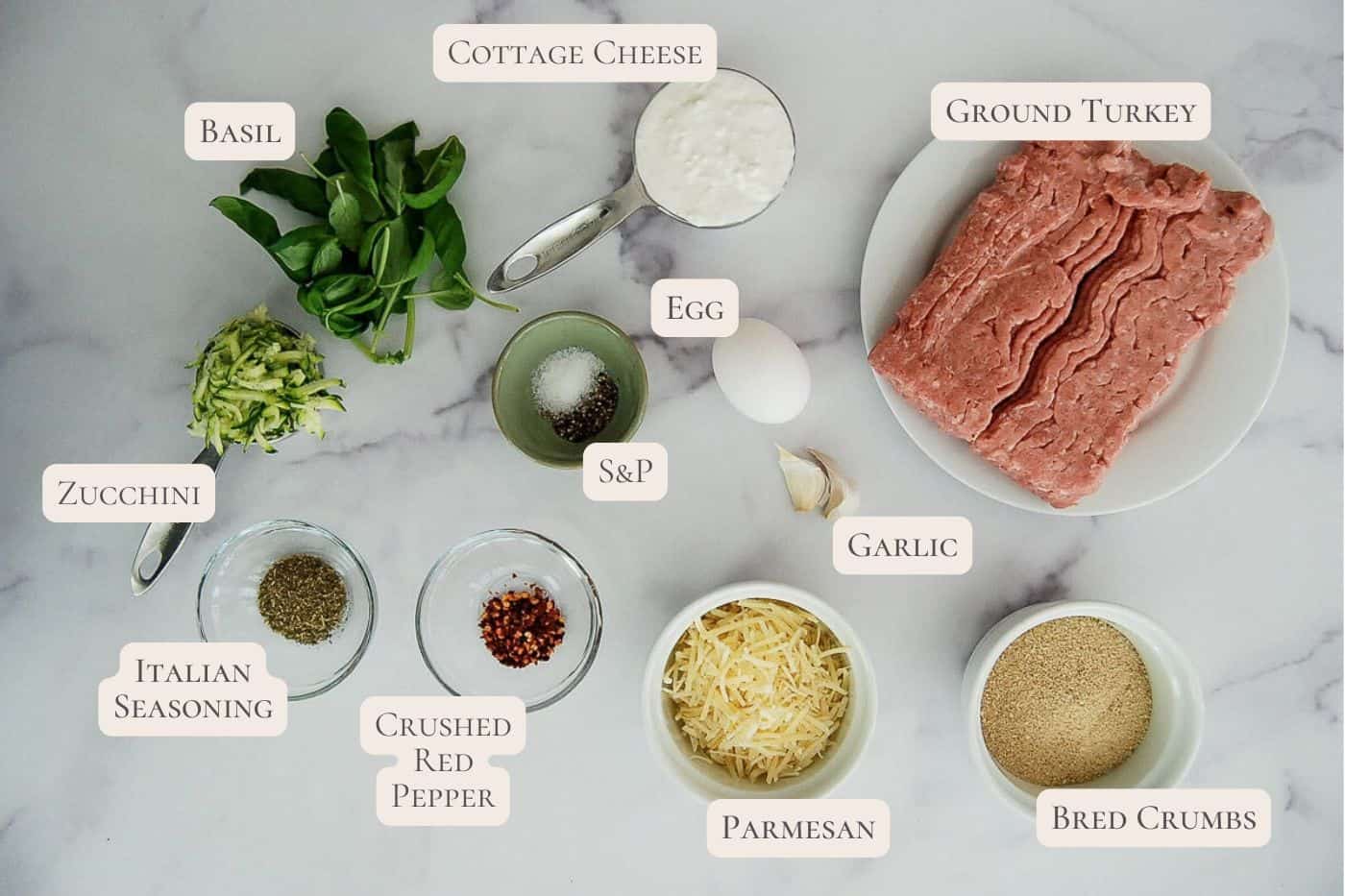 Top-down view of labeled ingredients for turkey meatballs: basil, cottage cheese, ground turkey, egg, zucchini, salt & pepper, garlic, Italian seasoning, crushed red pepper, parmesan, and bread crumbs on a white surface.