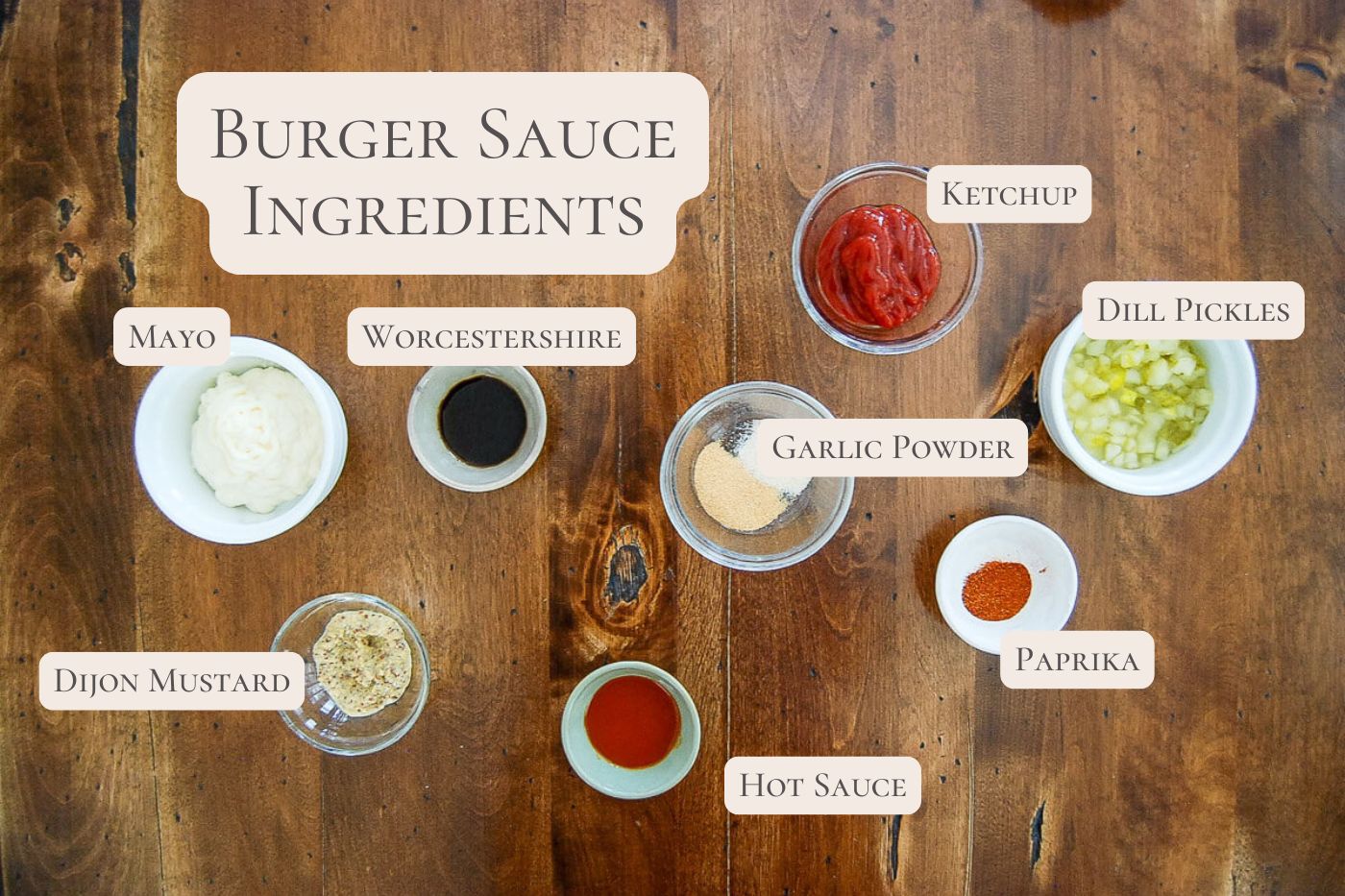 Bowls of burger sauce ingredients on a wooden table: mayo, Dijon mustard, Worcestershire, hot sauce, ketchup, garlic powder, dill pickles, and paprika, each labeled with text.